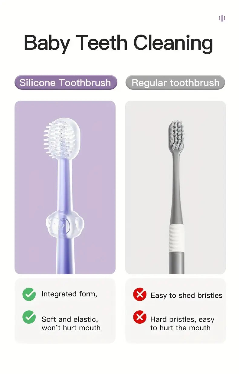 Infant Baby Silicone Toothbrush & Tongue Cleaner – Pack of 2 with PP Storage Box for Oral Care