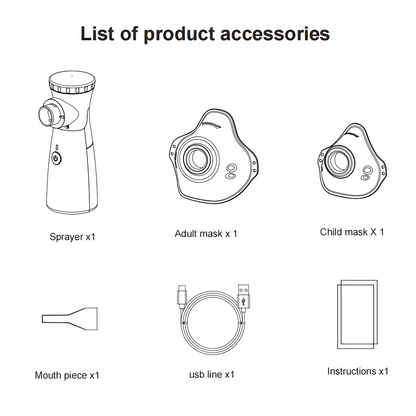 Mini Portable Silent Nebulizer Handheld Inhaler Atomizer: Medical Grade Mesh Technology for Asthma and Respiratory Care